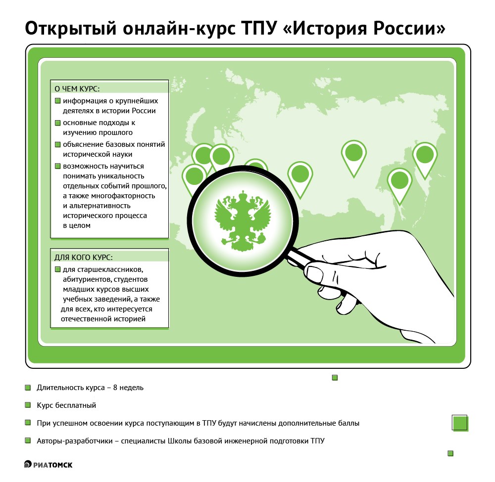 История России за 8 недель: онлайн-курс от Томского политеха