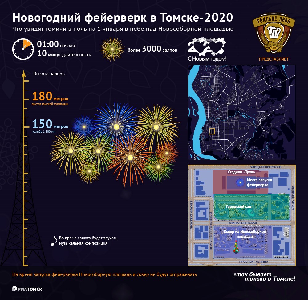 Каким будет новогодний фейерверк – 2020 на Новособорной в Томске