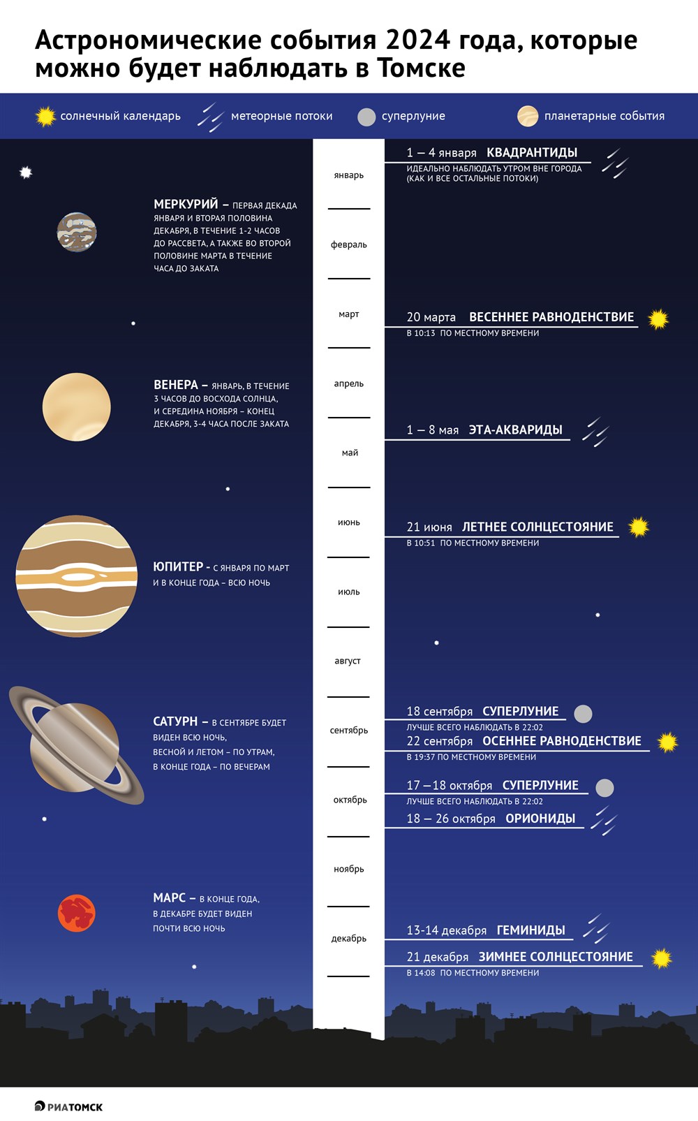 Томский астрономический календарь на 2024 год
