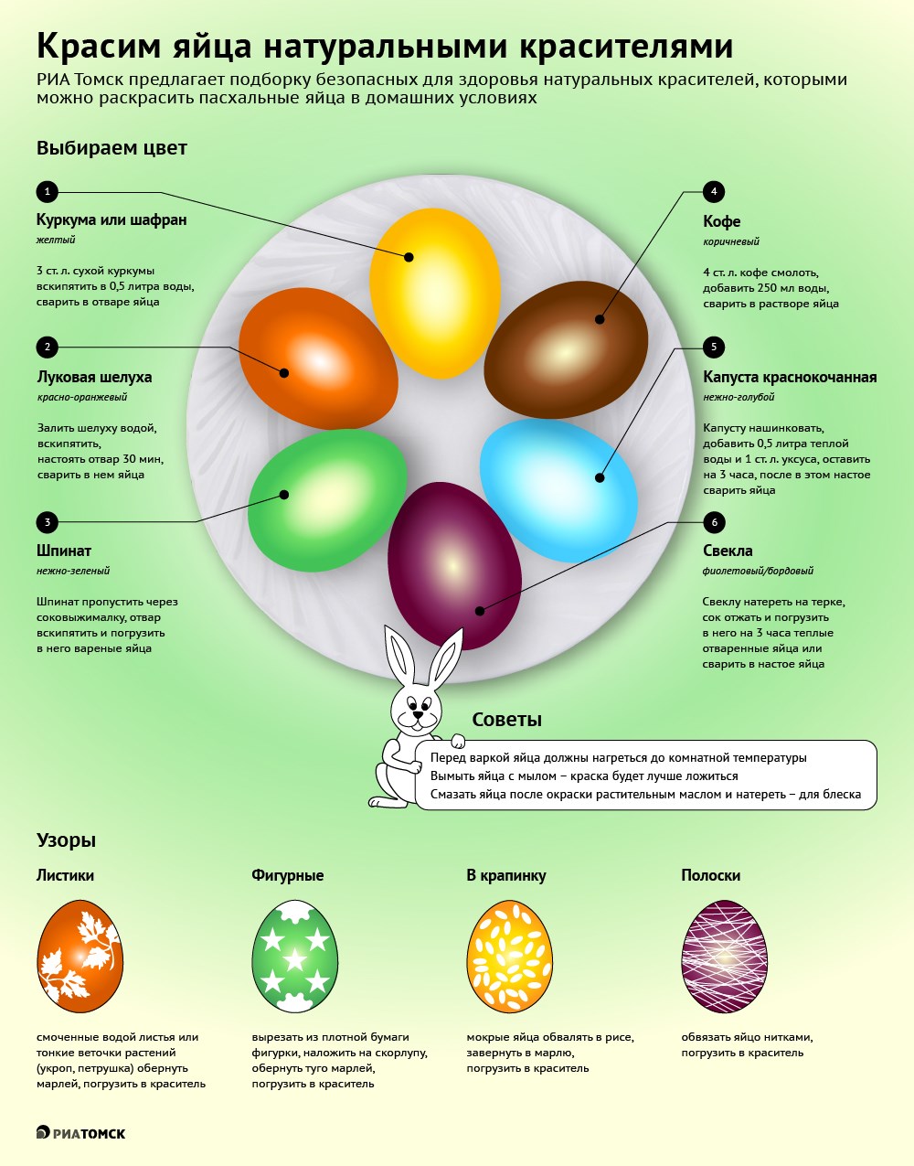Только натуральные красители: способы декорирования яиц к Пасхе