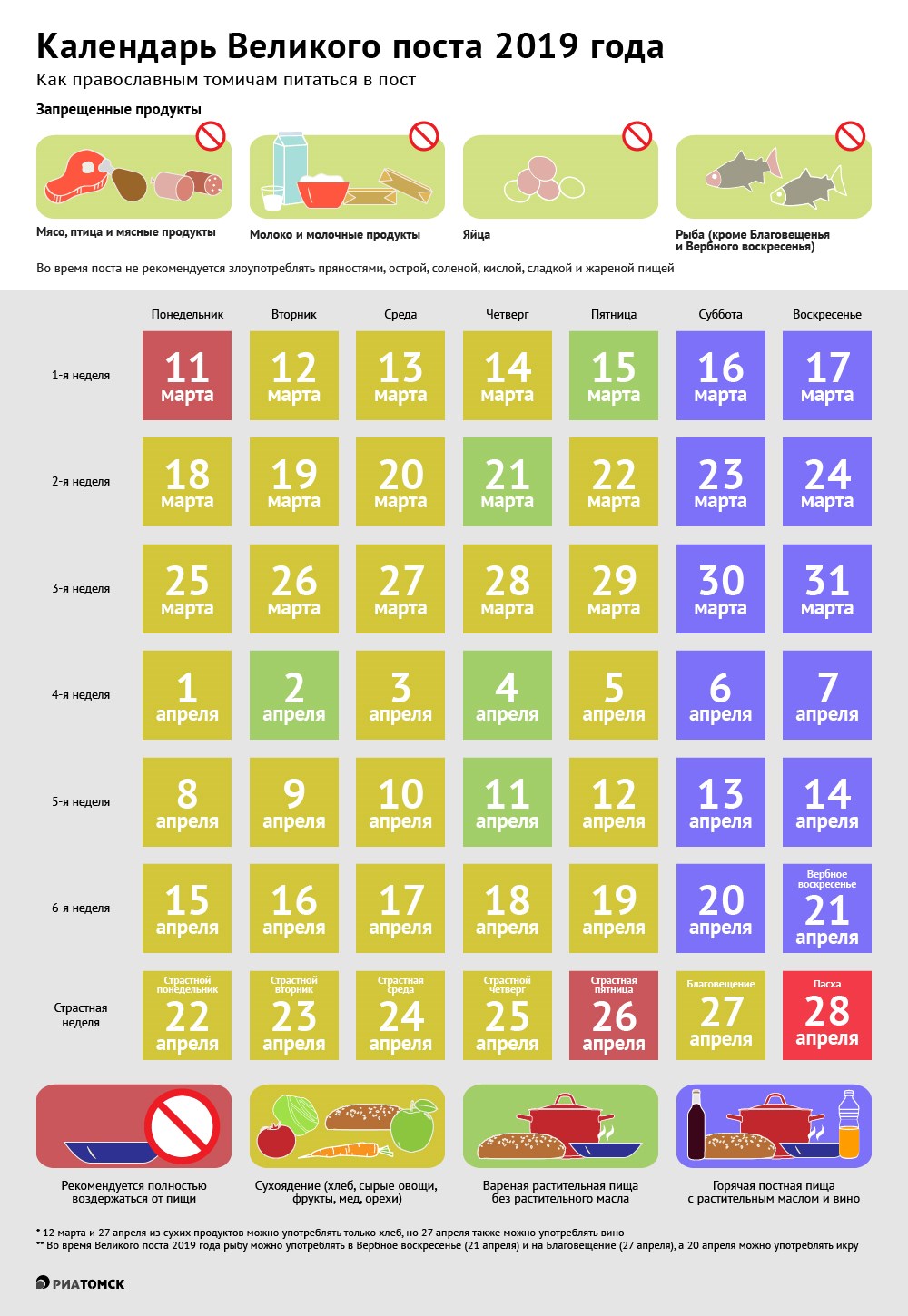 Великий православный пост в 2019 году начинается 11 марта и продлится до 27 апреля включительно. Как следует правильно питаться в это время – смотрите в инфографике РИА Томск.