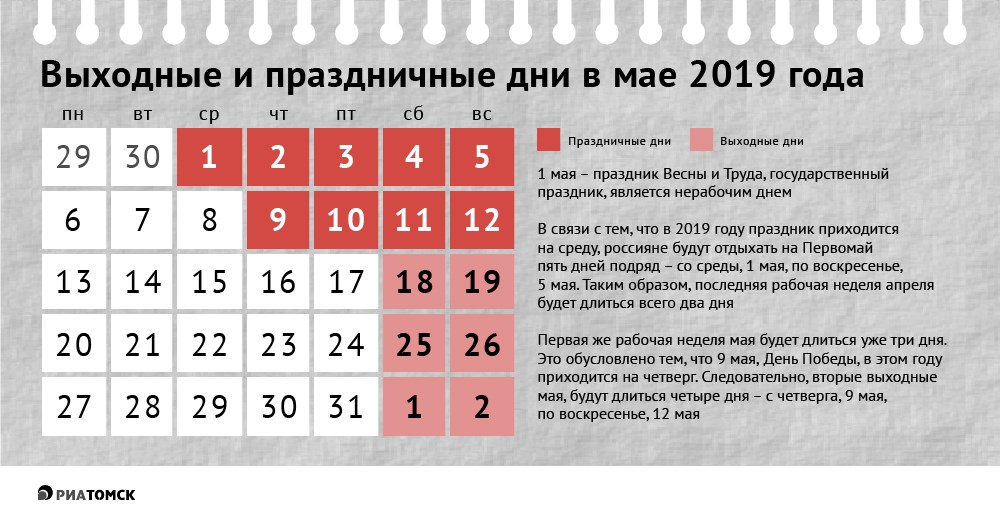 15 апреля 2019 год