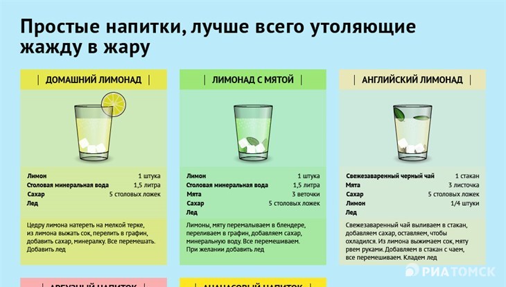 Что утоляет жажду лучше всего