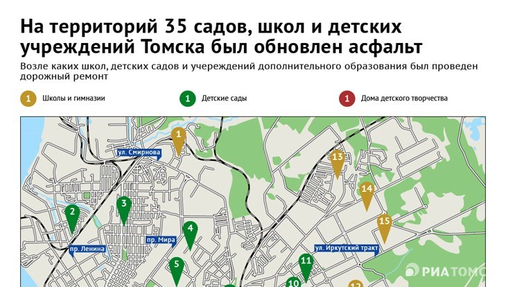 Пушкинская карта томск куда сходить