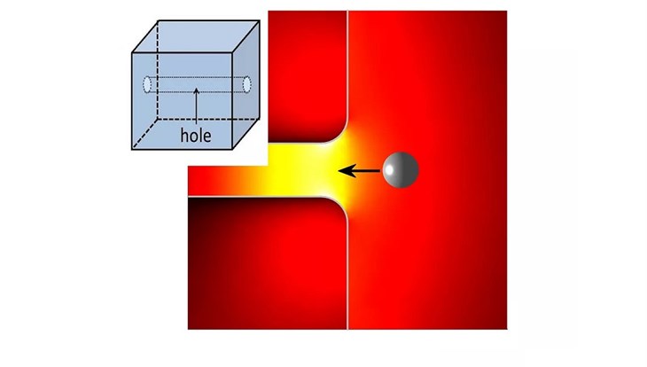 TPU scientists develop micro vacuum cleaner concept for nanoparticles