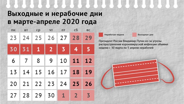 Как отдыхаем в марте-апреле 2020 года