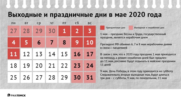 Выходные и коронавирус: как будем отдыхать на майские праздники 2020 - РИА  Томск
