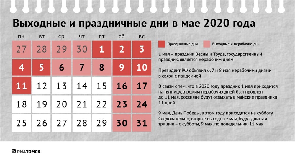 Выходные и коронавирус: как будем отдыхать на майские праздники 2020 - РИА  Томск