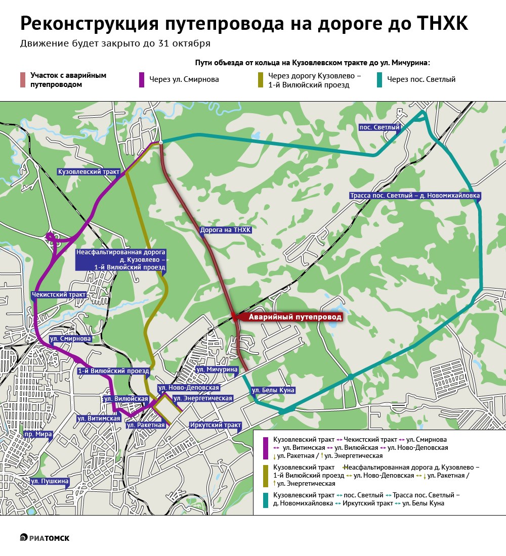 Закрытие дорог для грузового транспорта 2024. Путепровод Томск Кузовлевский тракт. Схема объездной дороги. Карта объездной дороги в Томске. Схема движения объезд.