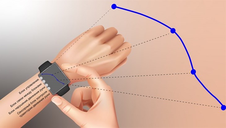 TSU get a patent for a simulator for people of extreme professions