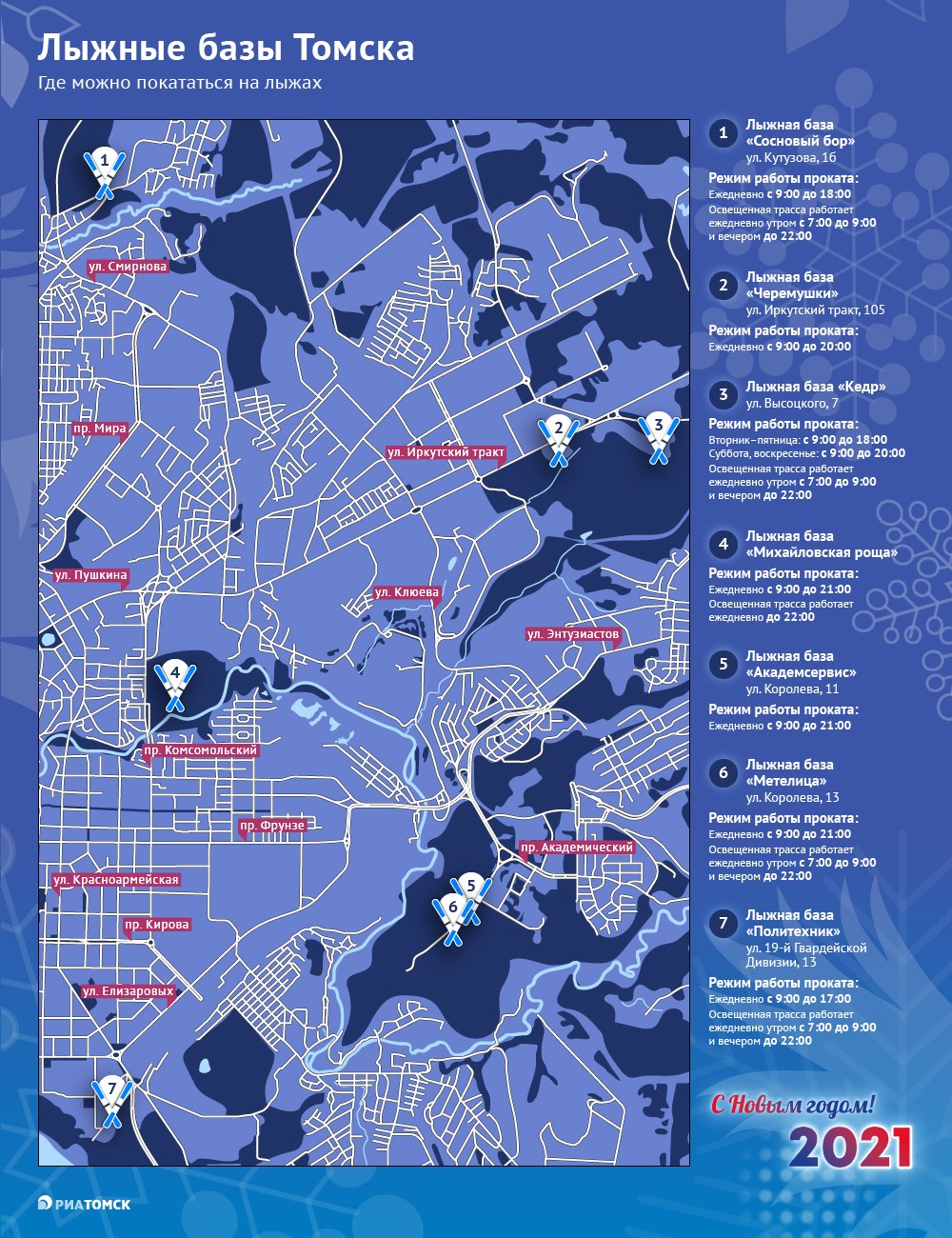 Семь лыжных баз будут работать в Томске этой зимой, на большинстве из них трасса освещается утром и вечером. Адреса и время работы пунктов проката – в инфографике РИА Томск.