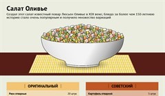 Заходите к нам на оливье: 4 рецепта русского народного салата