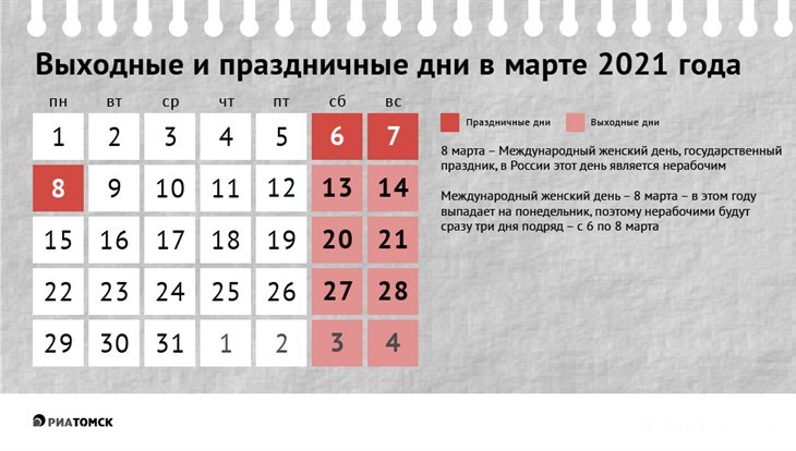 Как отдыхаем на 8 Марта? Выходные дни в России в марте 2021 года - РИА Томск