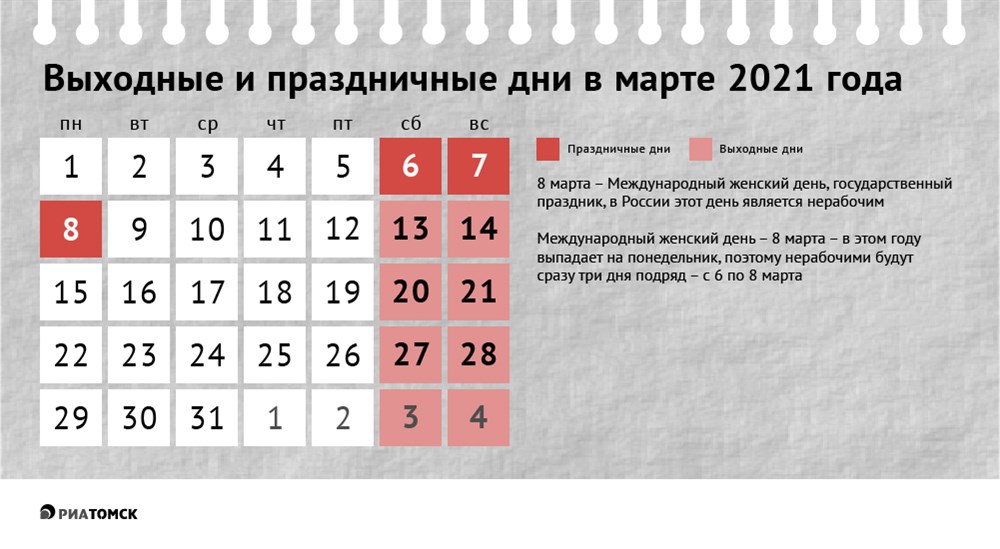 Как отдыхаем на 8 Марта? Выходные дни в России в марте 2021 года - РИА Томск