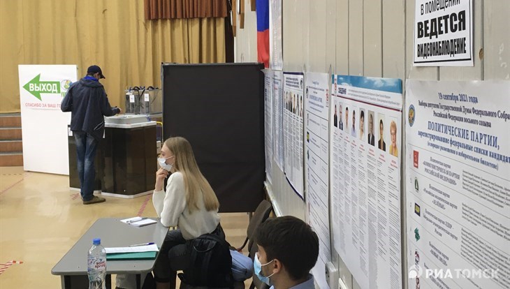 Более 9% жителей Томской области проголосовали на выборах в пятницу