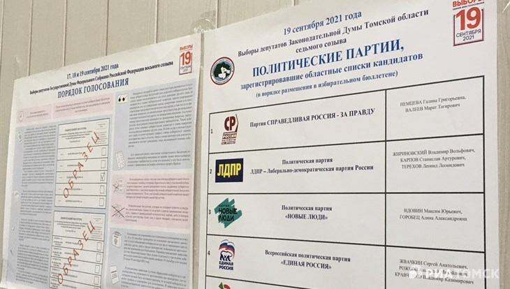 Избирком обработал 98,57% протоколов на выборах в томскую облдуму