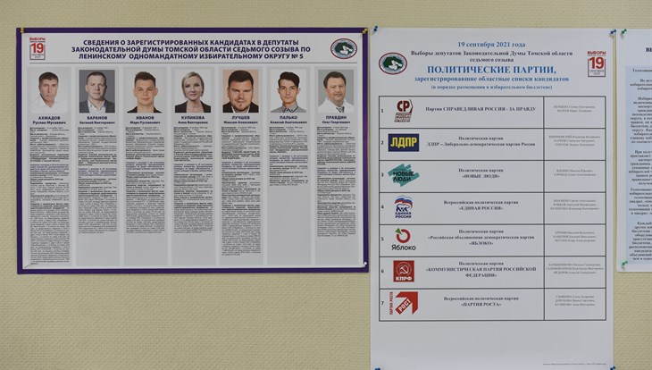 Представители партий комментируют ход выборов-2021 в Томске