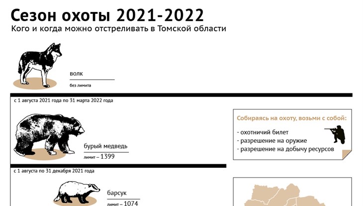 Сроки охоты в тамбовской области 2024
