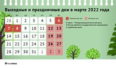 Как отдыхаем на 8 марта? Выходные дни в РФ в марте 2022 года