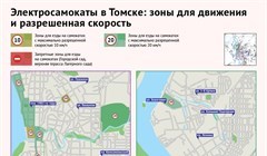 Где в Томске можно ездить на электросамокатах: карта