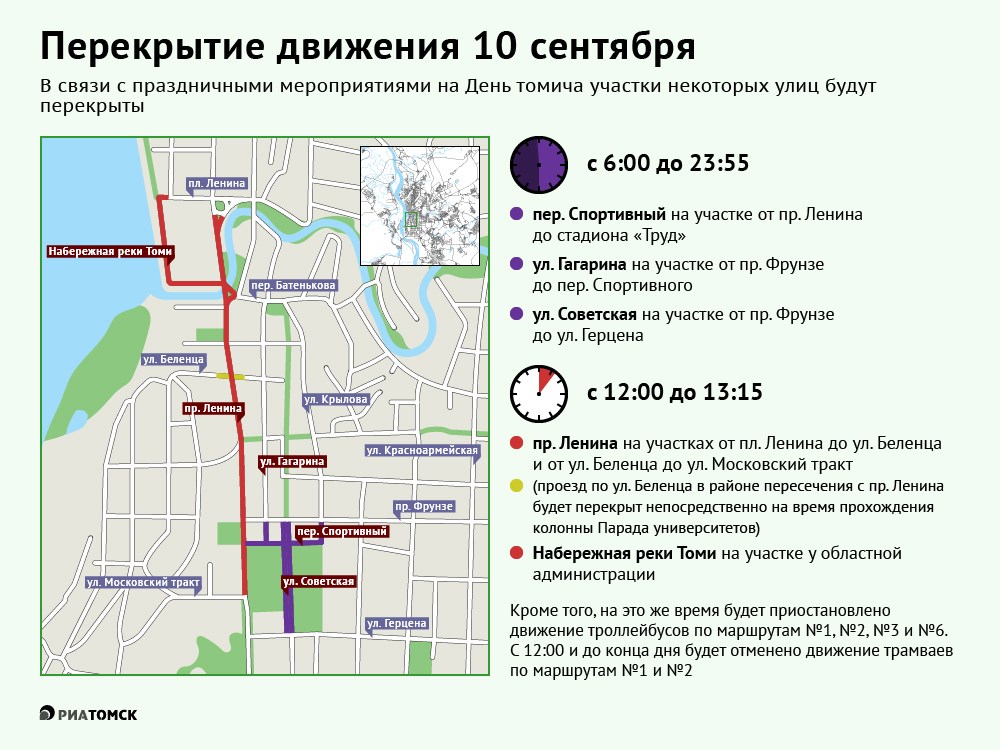 В связи с подготовкой и празднованием Дня томича в городе 10 сентября будет закрыто движение на некоторых участках улиц. Часть из них будет перекрыта только на время прохождения Парада университетов, другая часть станет пешеходной на весь день. Подробнее – в инфографике РИА Томск.