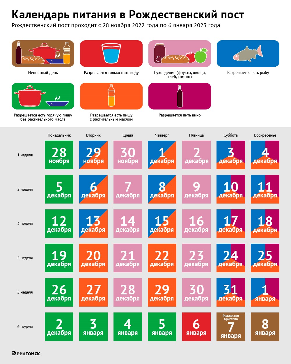 Сколько вина можно в пост. Календарь питания. Календарь Рождественского поста. Пост календарь питания. Рождественский пост 2022 год в картинках.