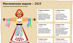 Масленичная неделя – 2023 по дням: названия, традиции и приметы