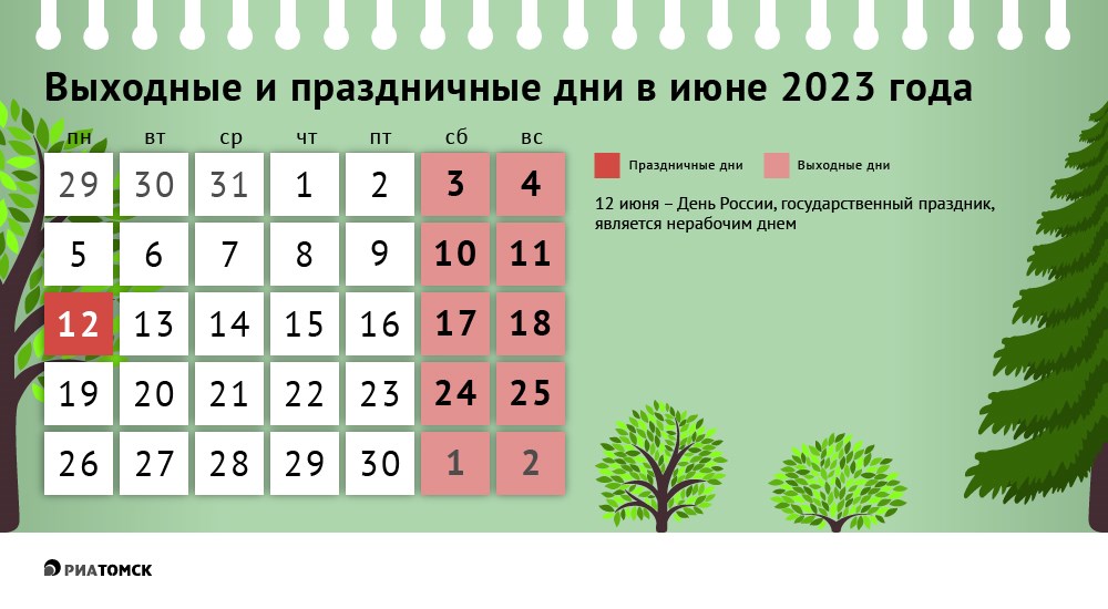 День России традиционно является нерабочим днем, поэтому в июне у россиян одним выходным будет больше. Когда – узнайте из инфографики РИА Томск.