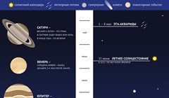 Астрономический календарь–2024: комета Atlas, звездопады, парад планет