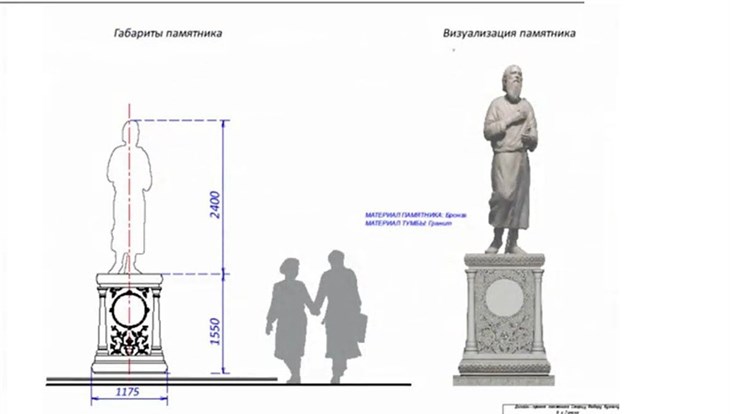 Томские депутаты обсудили ориентацию памятника Федору Кузьмичу