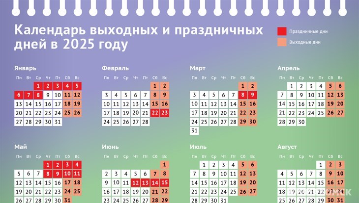 как отдыхаем в январе 2025 году в казахстане
