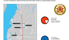 Где в Томске перекроют движение на День Победы: полезная карта
