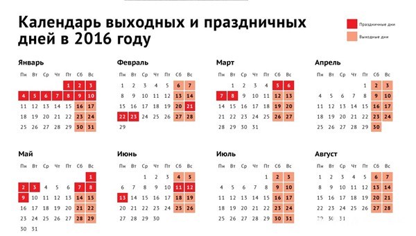 Год без выходных сколько. Праздники в 2016 году как отдыхаем. Февраль праздничные дни как отдыхаем. Сколько праздничных дней сколько отдыхаем в феврале. Нерабочие праздничные дни по графику.