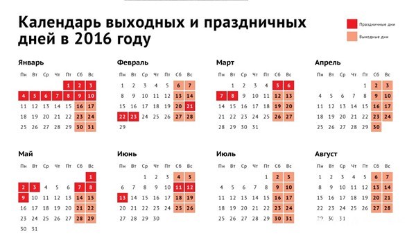 Сколько дней без выходных до 28 мая. Праздничные выходные. Выходные и праздничные дни 2016. Календарь выходных и праздничных дней 2016. Расписание выходных на май.