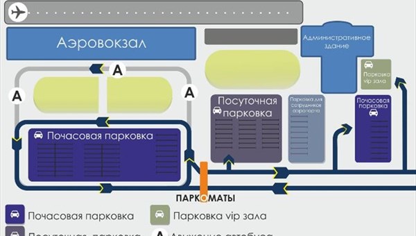 Автоматизированный парковочный комплекс заработал в томском аэропорту