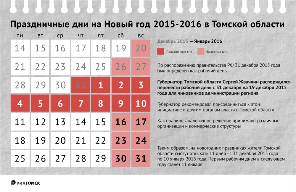 14 декабря выходной день. Выходные на новый год. Новогодние праздничные дни. Выходные дни на новый год. Праздничные дни в декабре.