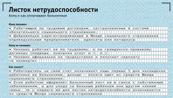 Почти 220 томских медработников находятся на больничном из-за COVID-19