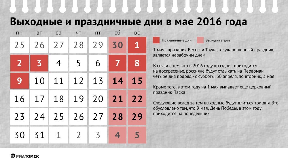 Какие дни будем отдыхать на майские праздники. Майские праздники Кален. Выходные на майские праздники. Каленларь Майский праздников. Выходные на майские празд.