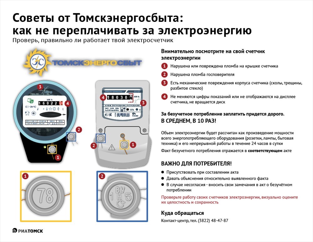 Сколько лет электрический счетчик