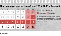 Как отдыхаем на Новый год и в январе 2017-го