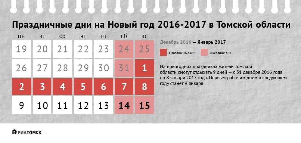 Сколько гуляют на праздники. До какого числа новогодние праздничные дни. До какого числа новогодние выходные. До какого числа новый год. До какого яисла новогодние праздник.