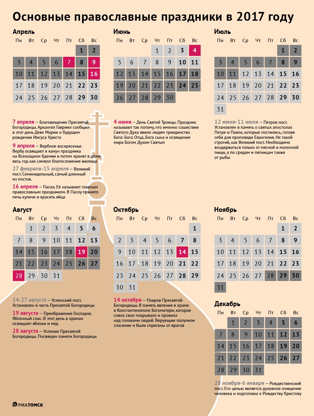Церковные праздники в марте и апреле. Основные православные праздники. Православные праздники в 2017 году. Даты основных православных праздников. Праздники перед Пасхой в апреле 2021.