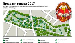 Программа и площадки томского Праздника топора – 2017