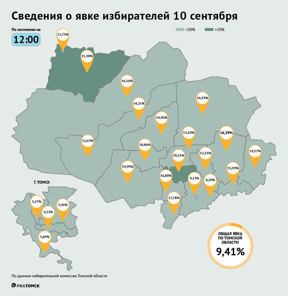 Явка по районам омской. Явка избирателей на областям. Явка Томская область. Явка избирателей Томская область. Явка избирателей по районам Томской обл.