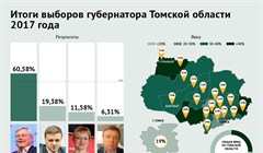 Окончательные результаты выборов губернатора Томской области