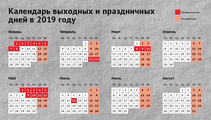 Сколько дней прошло с апреля 2019 года. Праздничные дни. Праздничные выходные. Выходные и праздничные дни в июле. Праздники в июле выходные.