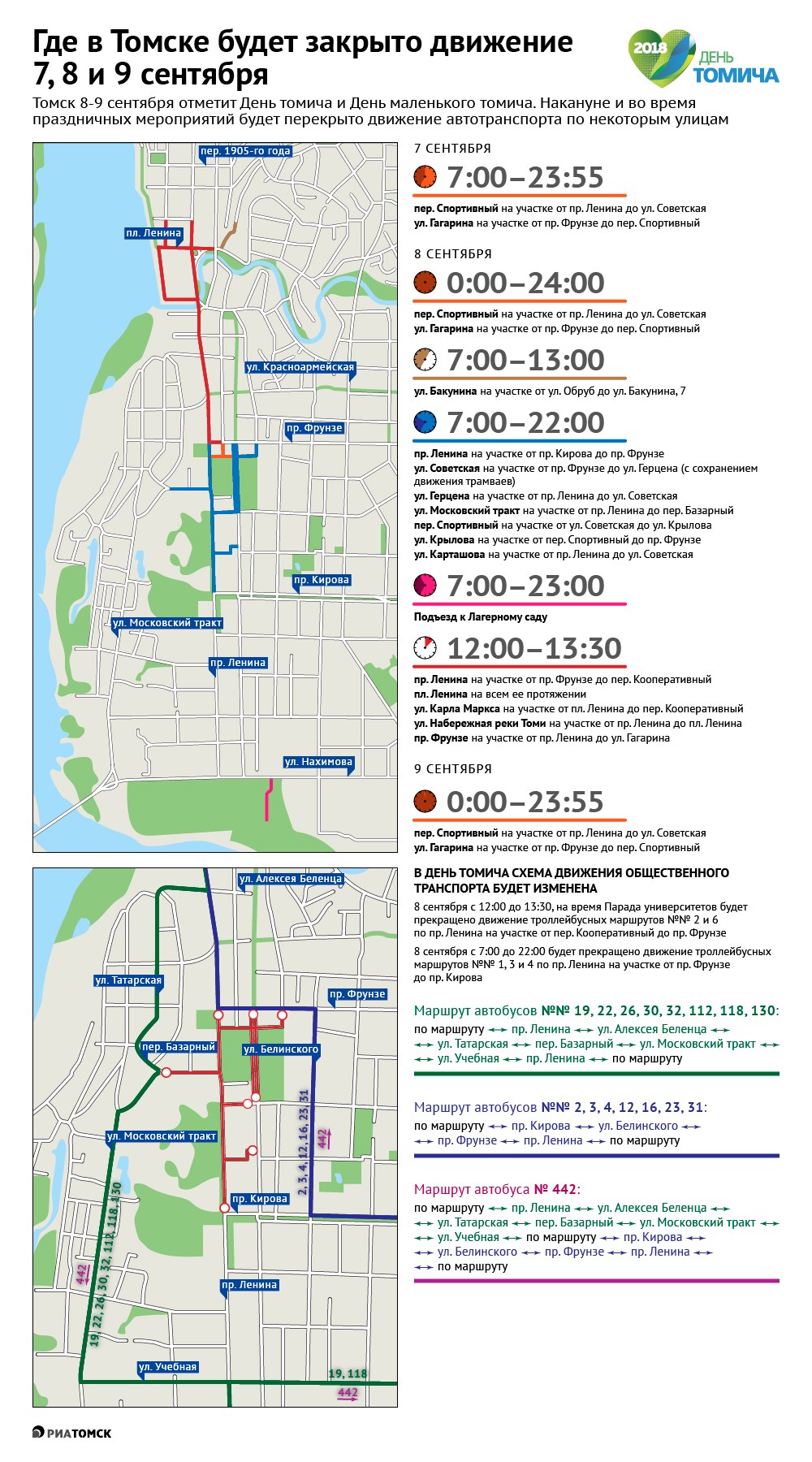Основные мероприятия Дня томича и Дня маленького томича пройдут на площадках в центре города, поэтому участки некоторых улиц будут закрыты для движения транспорта. Какие именно улицы будут перекрыты и как в центре Томска будут ходить автобусы и троллейбусы – подскажет инфографика РИА Томск.